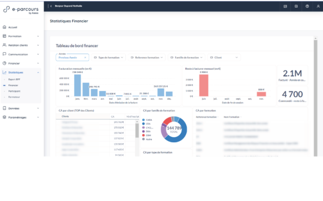 e-parcours tableau de bord